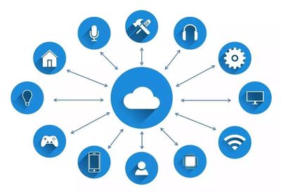 TalkingData攜手京東云，以“智能”之名，構(gòu)筑城市進(jìn)化新引擎